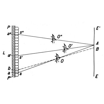 Princip fungování. - klikněte pro zobrazení detailu Princip fungování. - klikněte pro zobrazení detailu
